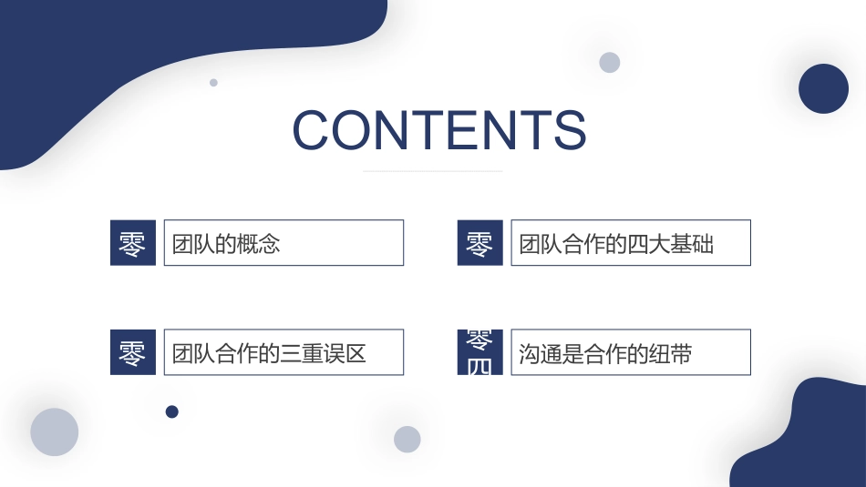 团队合作和沟通培训模板.pptx_第2页