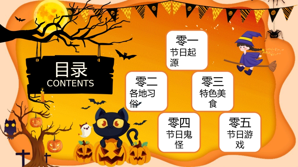万圣节节日简介模板47.pptx_第2页