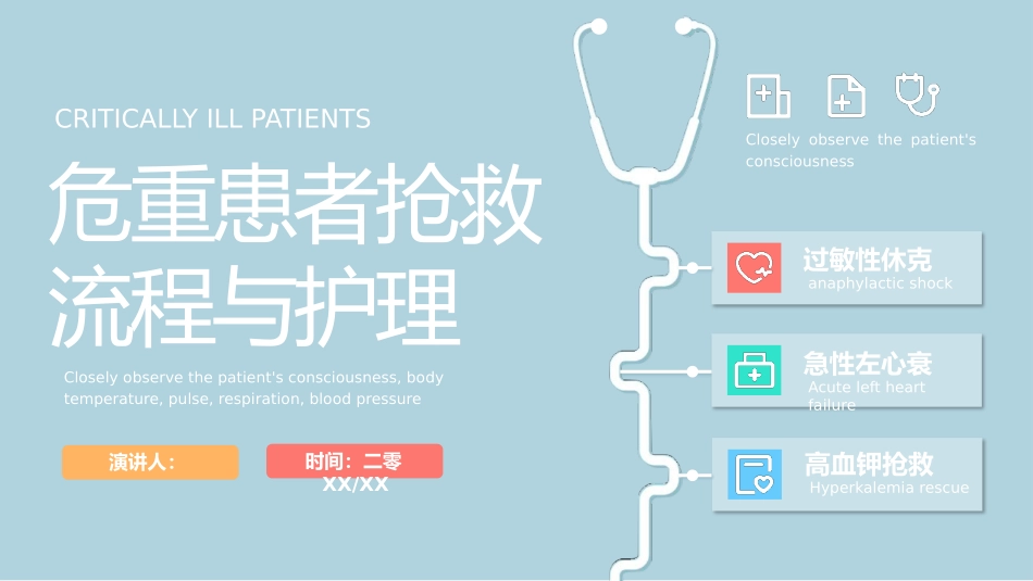 危重患者抢救流程与护理.pptx_第1页