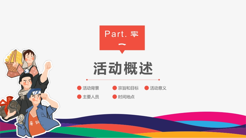 五一劳动节主题课件 156.pptx_第3页