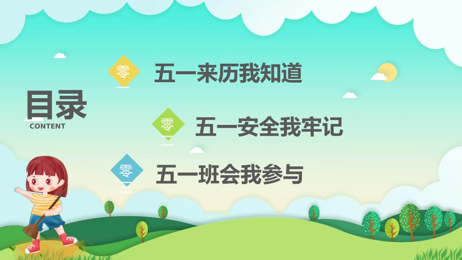 五一劳动节主题课件 189.pptx_第2页