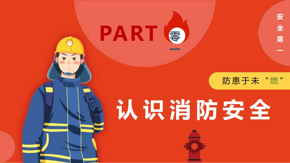 消防安全知识.pptx_第3页