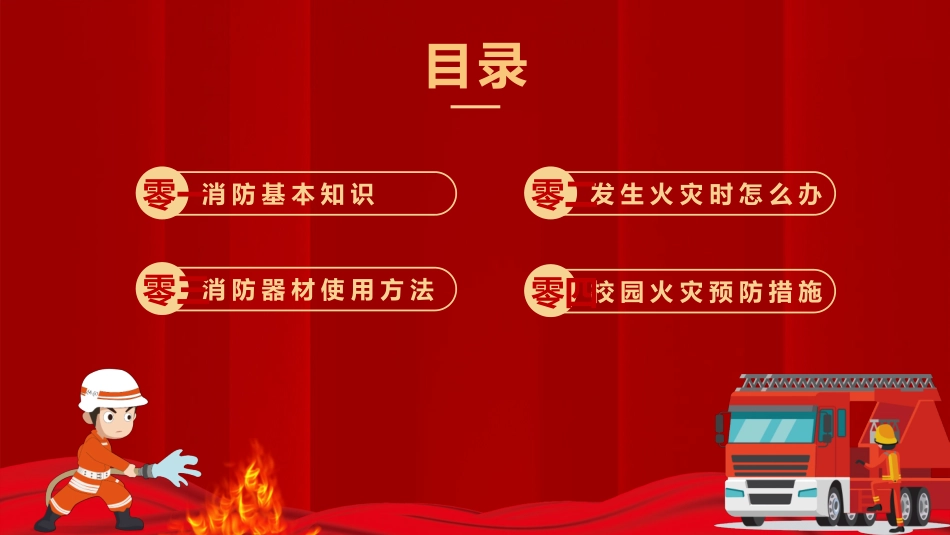 消防安全知识培训7.pptx_第3页