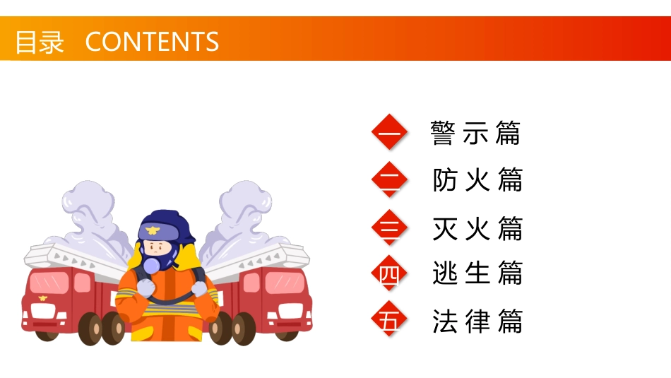 消防安全知识培训14.pptx_第3页
