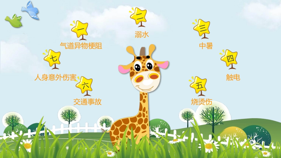 小学生常用急救知识模板.pptx_第3页