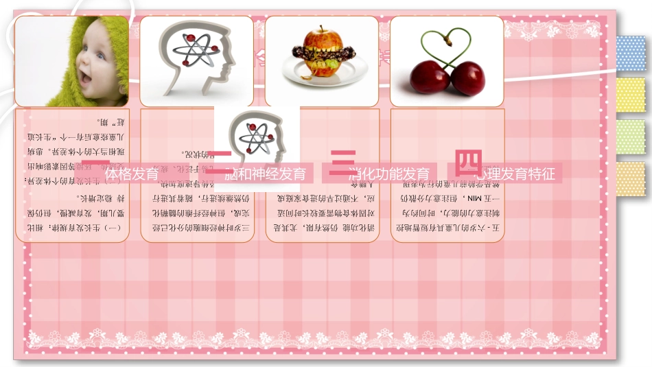 幼儿园儿童的膳食营养2.pptx_第3页