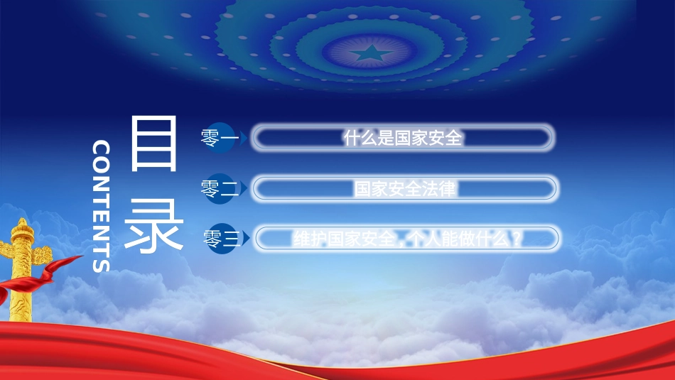 中小学国家安全教育日31.pptx_第3页