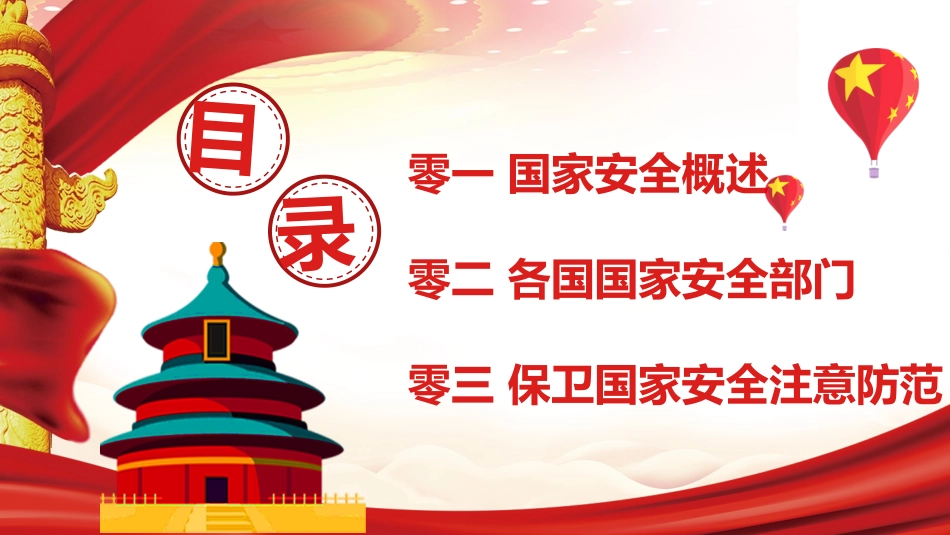 中小学国家安全教育日33.pptx_第3页