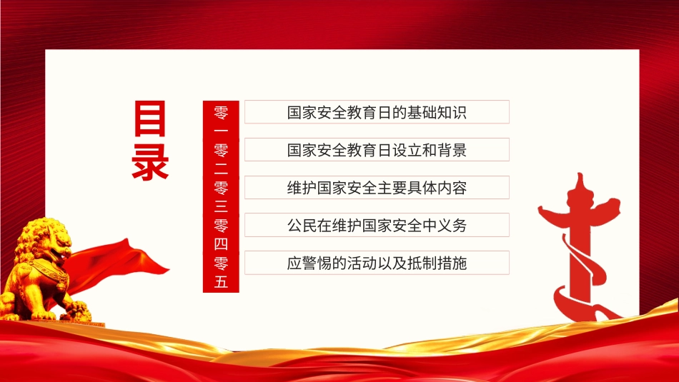 中小学国家安全教育日35.pptx_第2页