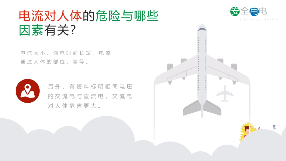 安全用电主题教育63.pptx_第3页