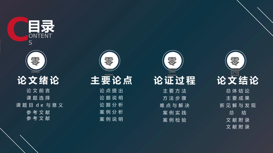 毕业论文答辩模板106.pptx_第2页