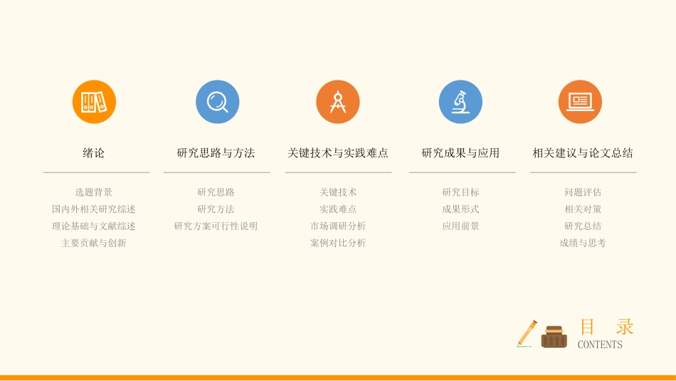 毕业论文答辩模板190.pptx_第2页