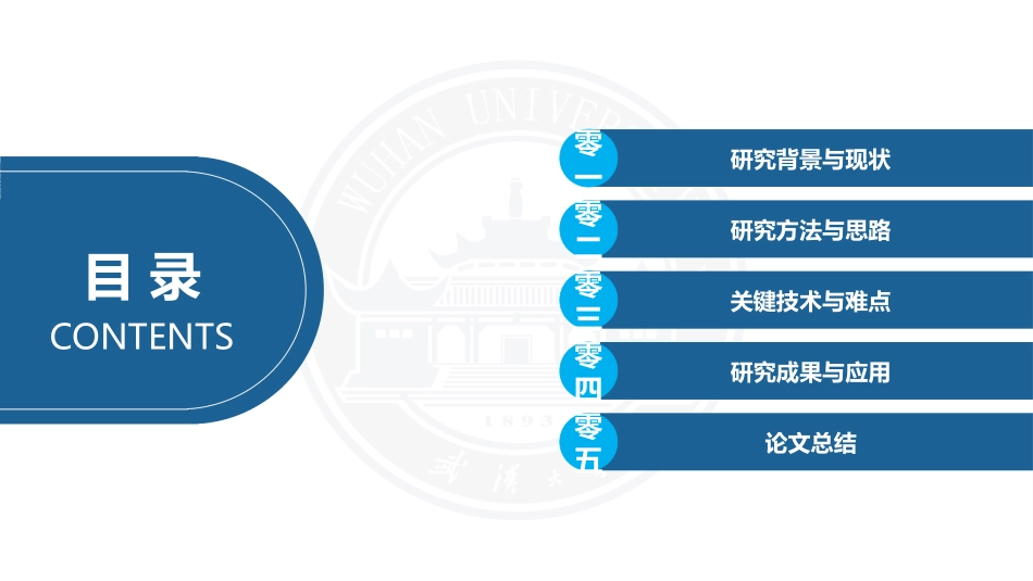 毕业论文答辩模板208.pptx_第2页
