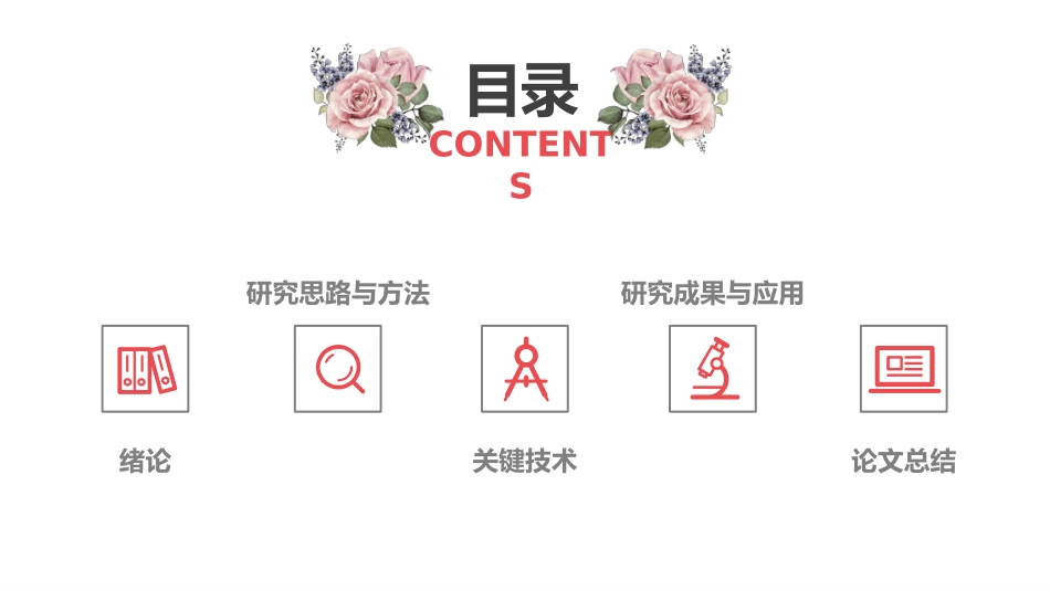 毕业论文答辩模板224.pptx_第3页