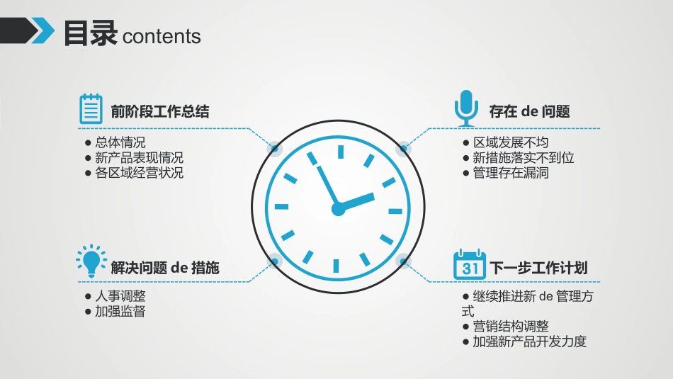 毕业论文答辩模板261.pptx_第2页