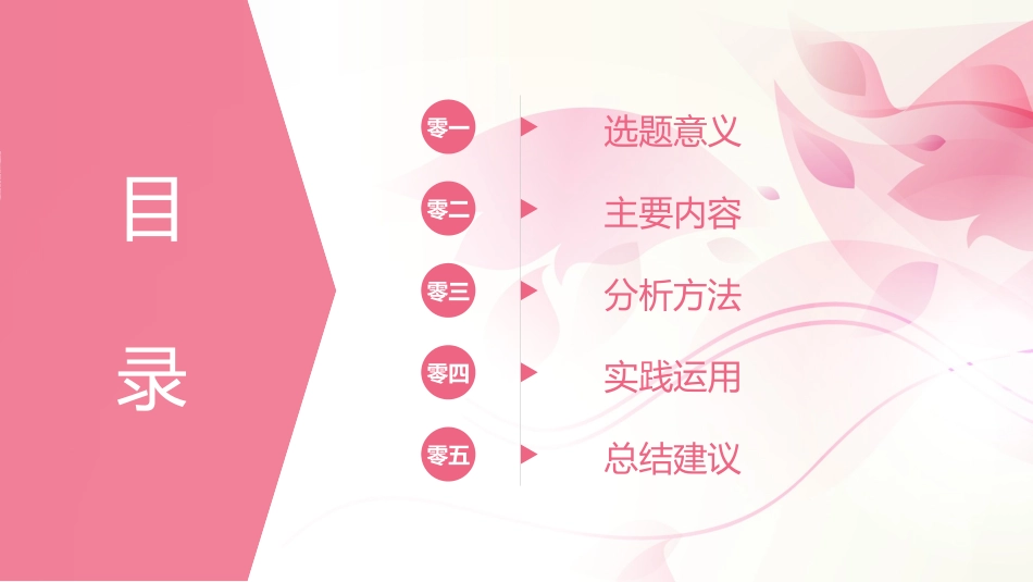 毕业论文答辩模板275.pptx_第2页
