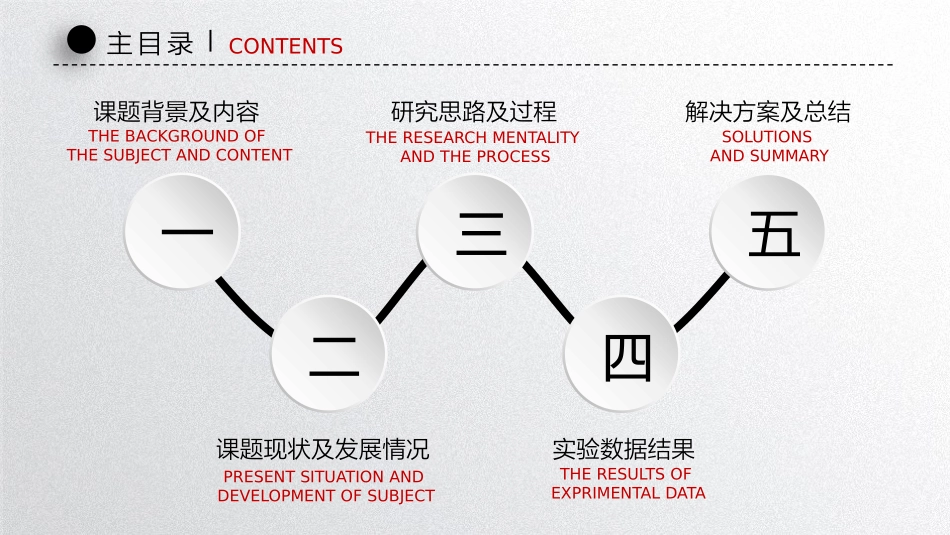 毕业论文答辩模板399.pptx_第2页