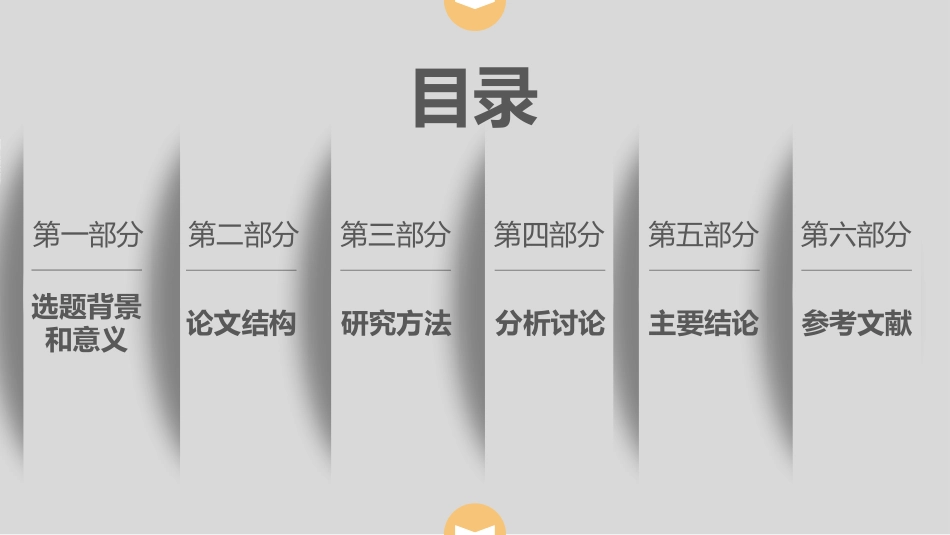 毕业论文答辩模板653.pptx_第2页