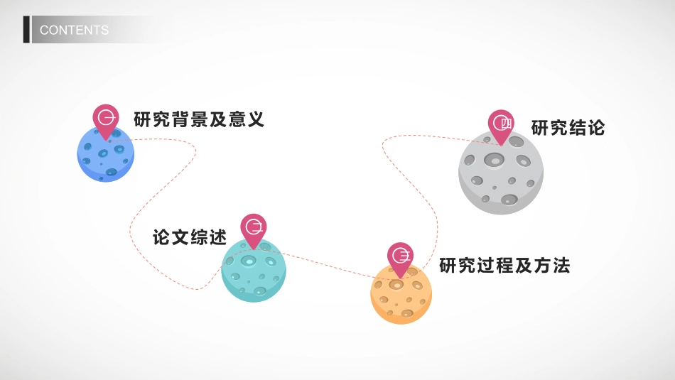 毕业论文答辩模板713.pptx_第2页
