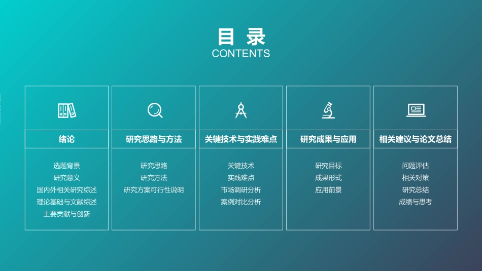 毕业论文答辩模板850.pptx_第2页