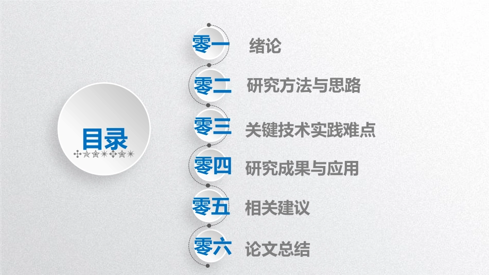 毕业论文答辩模板890.pptx_第2页