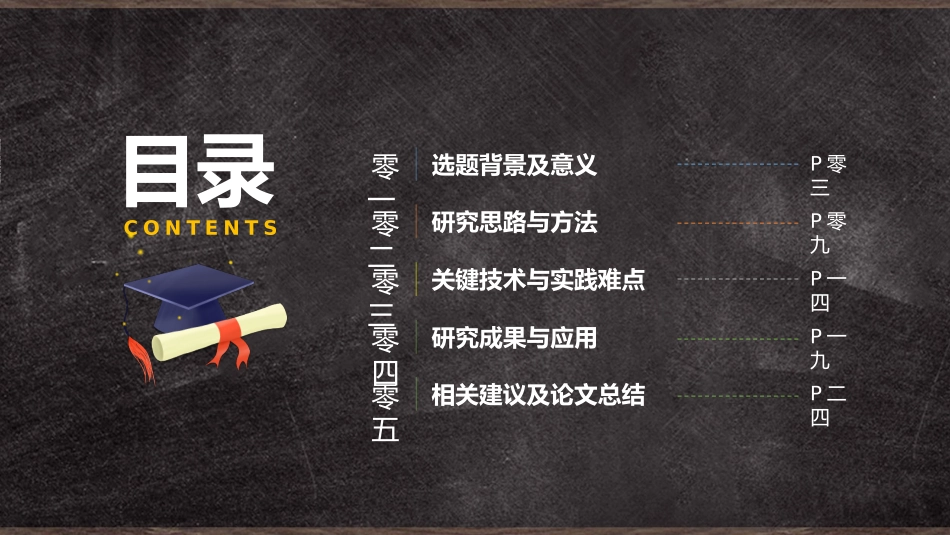 毕业论文答辩模板902.pptx_第2页