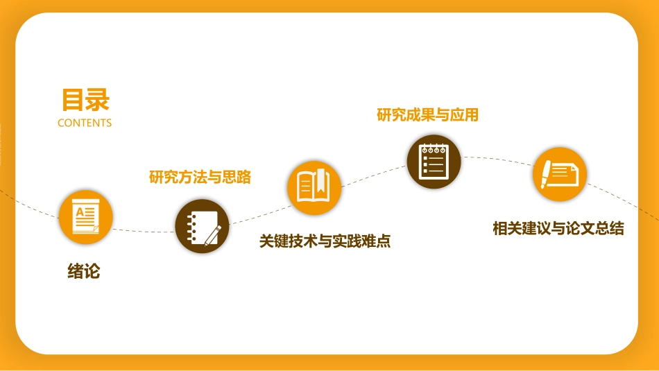 毕业论文答辩模板964.pptx_第2页