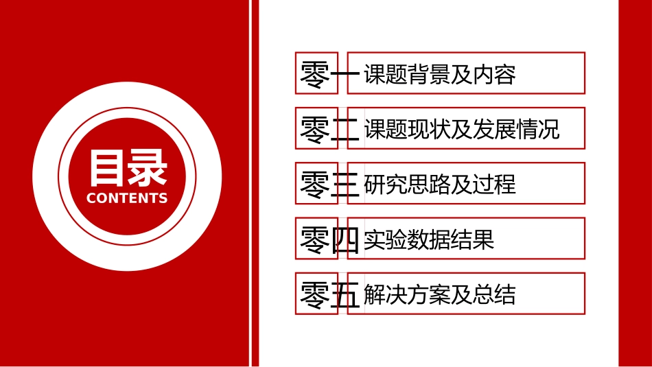毕业论文答辩模板1124.pptx_第3页