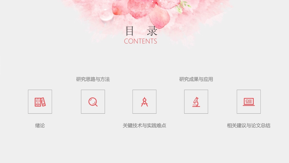 毕业论文答辩模板1418.pptx_第2页