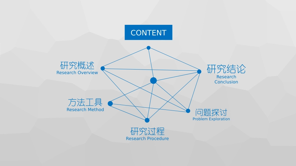 毕业论文答辩模板1543.pptx_第2页