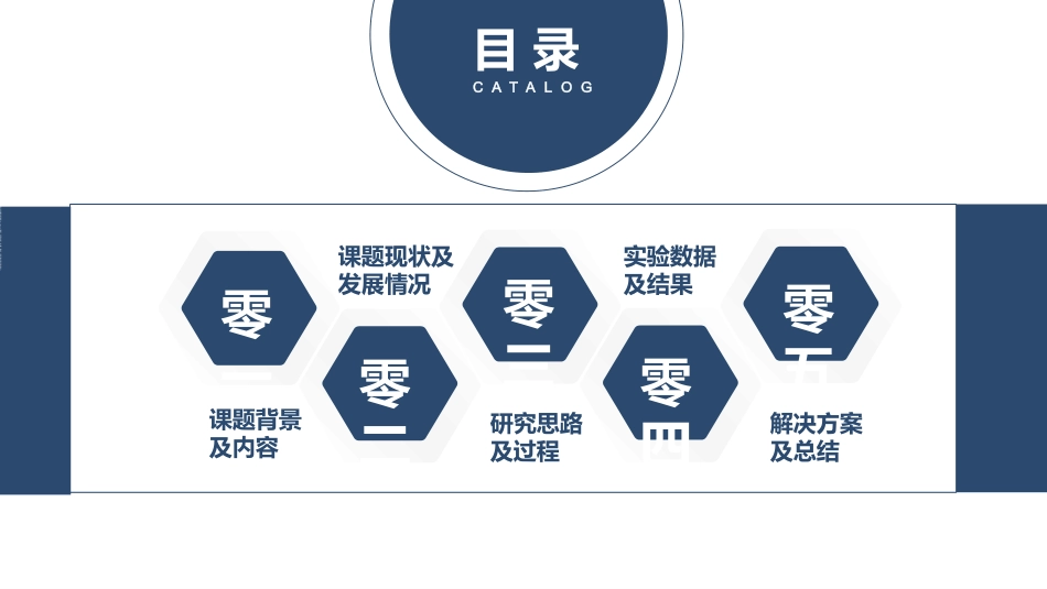 毕业论文答辩模板1695.pptx_第2页