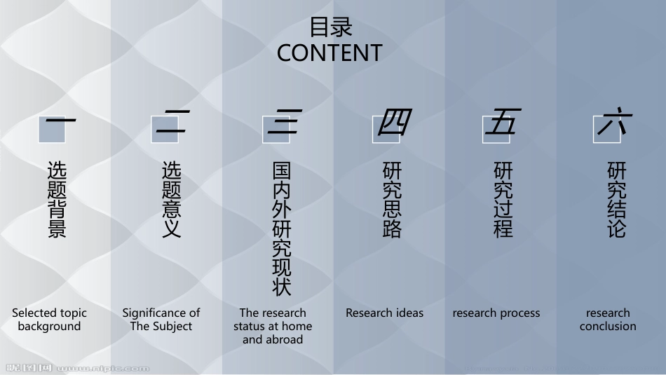 毕业论文答辩模板1726.pptx_第2页