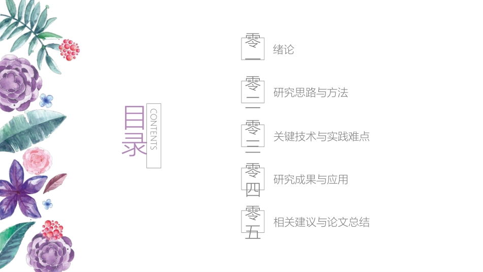 毕业论文答辩模板1928.pptx_第2页