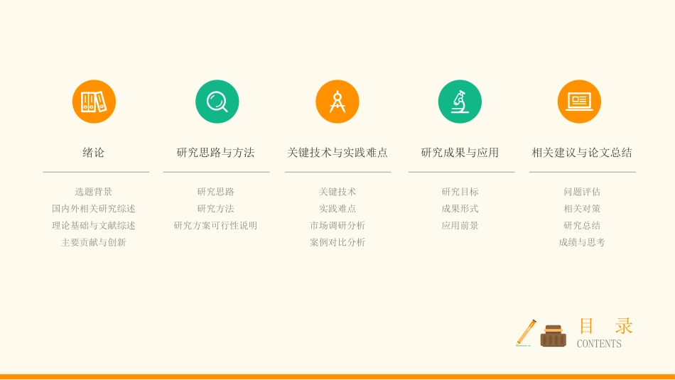 毕业论文答辩模板2017.pptx_第2页