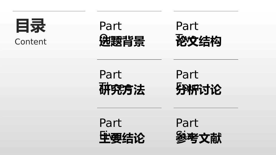 毕业论文答辩模板2032.pptx_第2页