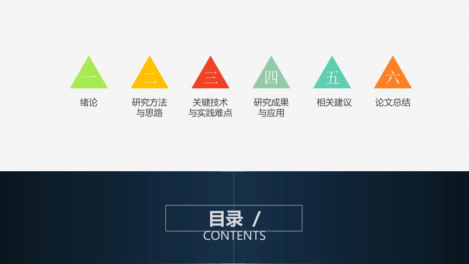 毕业论文答辩模板2154.pptx_第2页