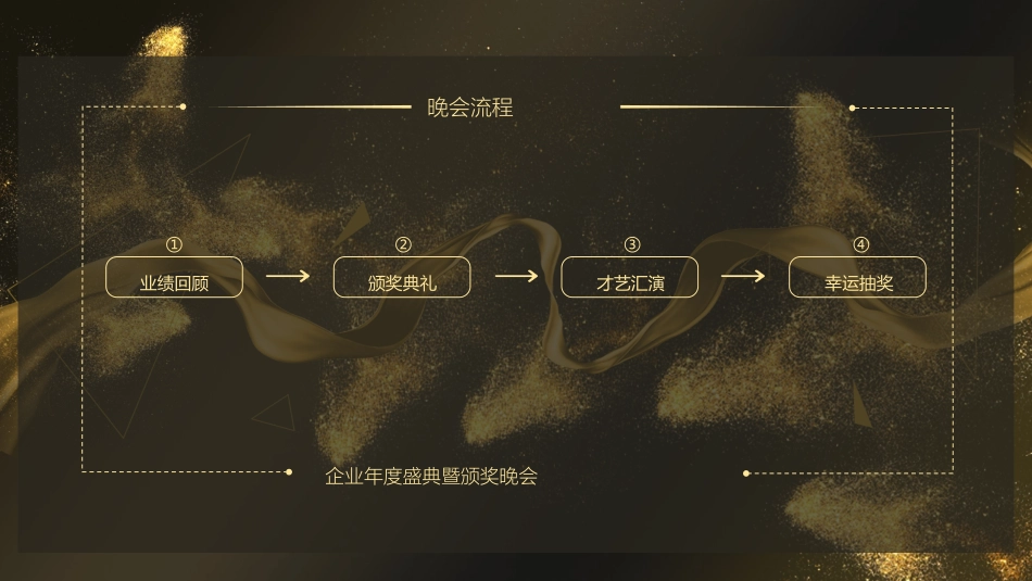 表彰大会颁奖典礼117.pptx_第3页