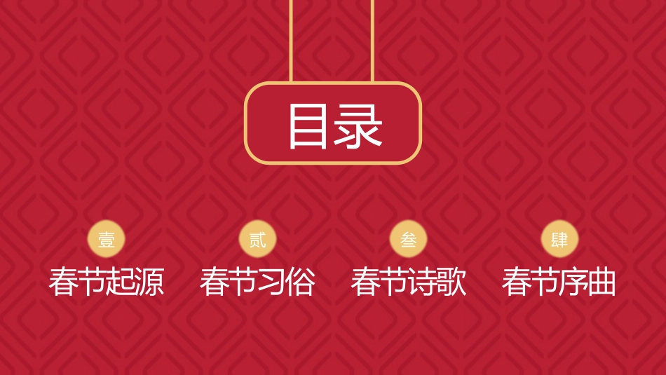 传统节日春节习俗108.pptx_第3页