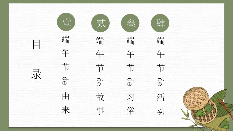 传统节日端午节57.pptx_第3页