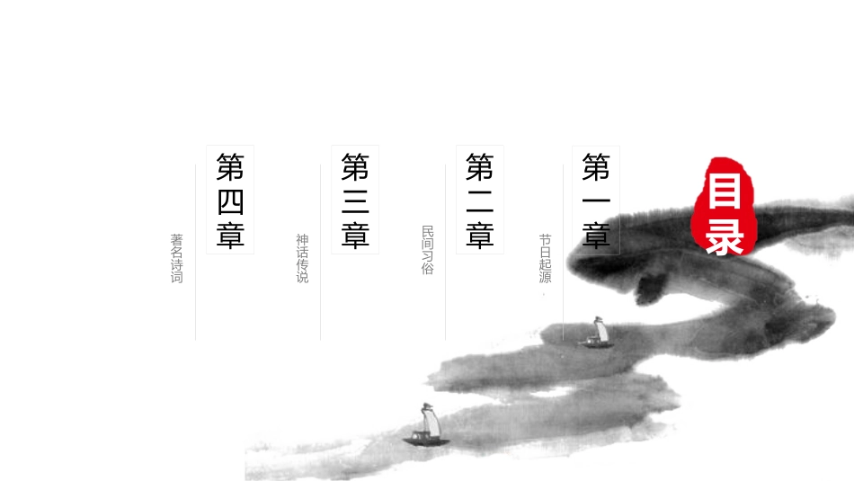 传统节日重阳节1(1).pptx_第2页