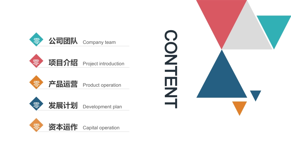 创业计划书融资计划书70.pptx_第2页