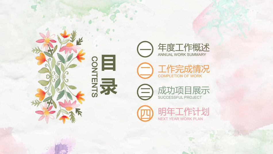大学生职业规划74.pptx_第2页