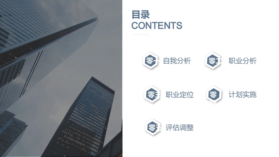 大学生职业规划161.pptx_第3页