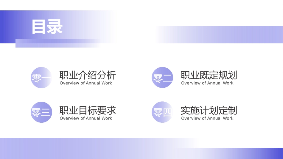 大学生职业生涯规划2.pptx_第2页