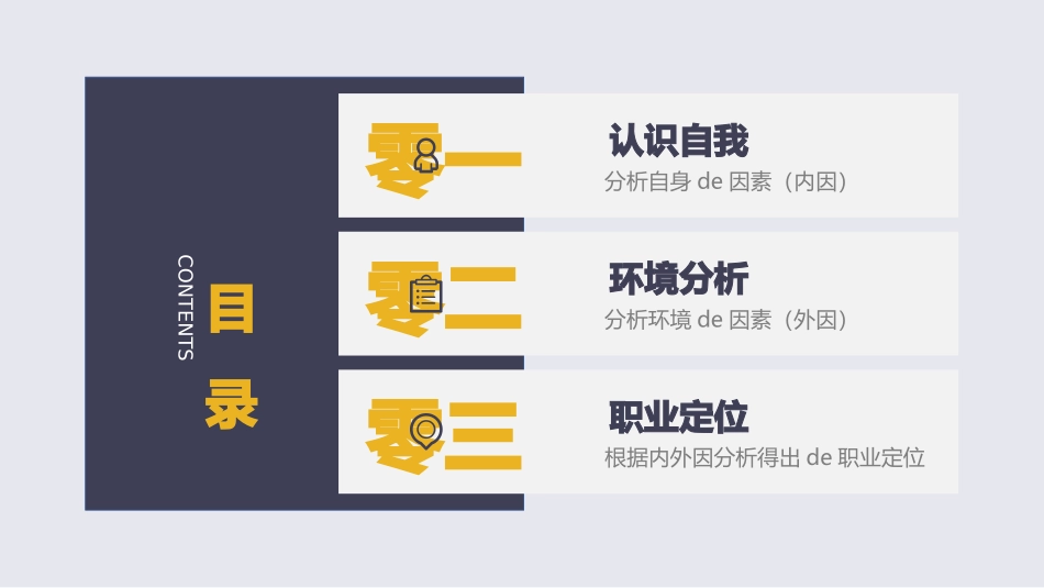 大学生职业生涯规划159.pptx_第2页