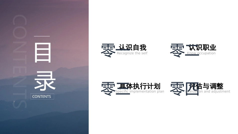 大学生职业生涯规划166.pptx_第2页