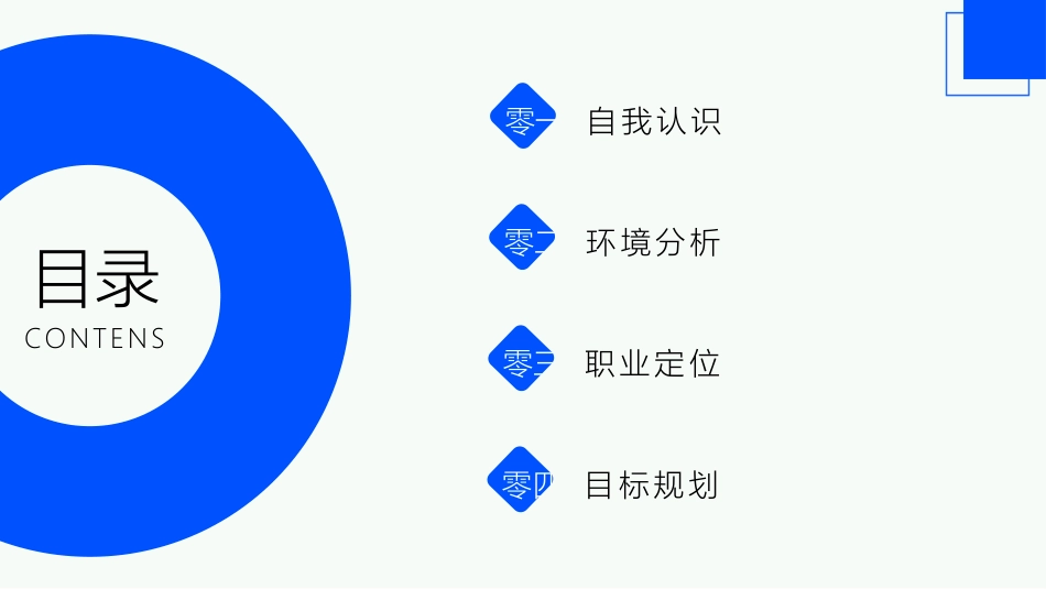 大学生职业生涯规划169.pptx_第2页