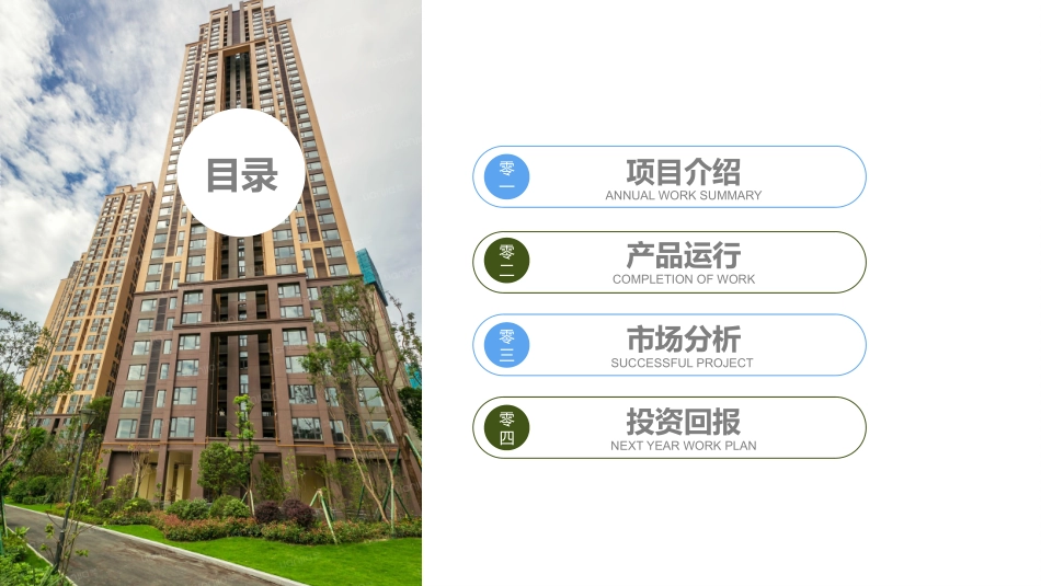 房地产主题模板208.pptx_第2页