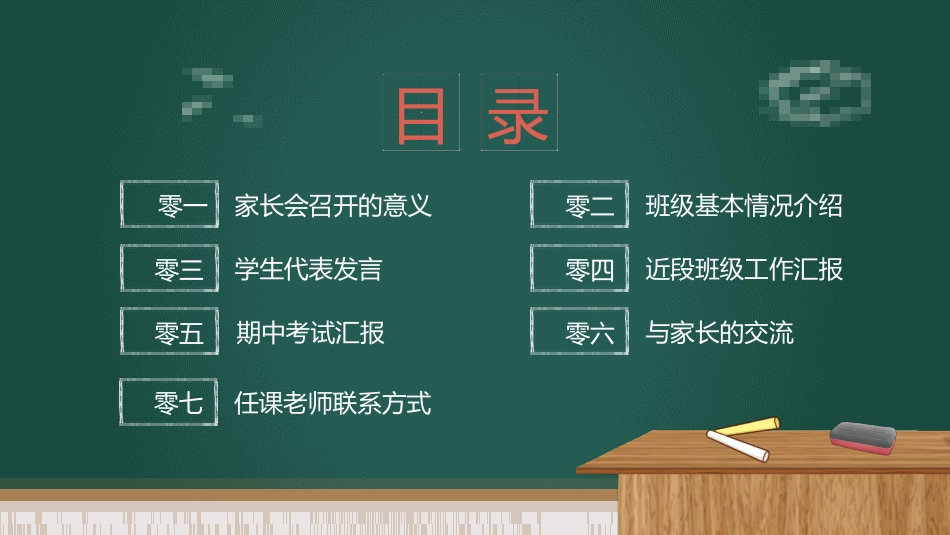 高中新生家长会.pptx_第2页