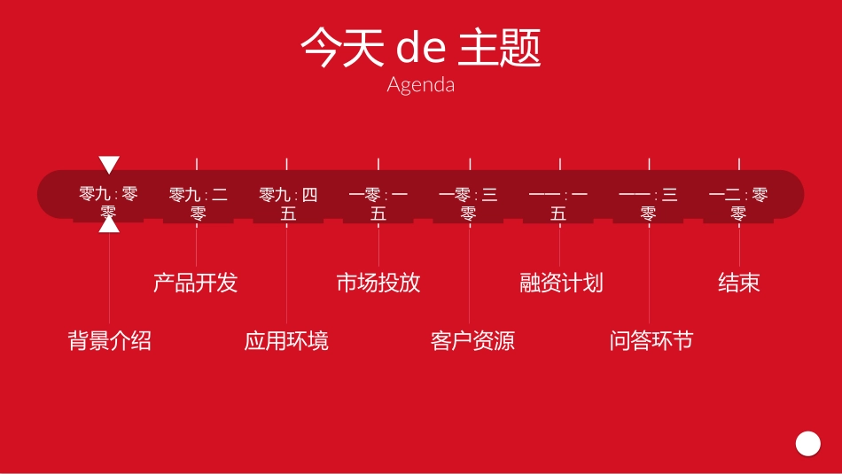 互联网电子商务科技前沿模板素材19.pptx_第2页
